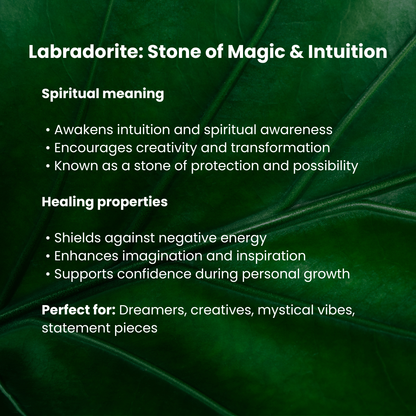 Labradorite with Chalcedony Pendant Necklace